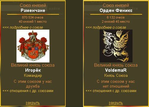 Войны Русов,Стратегия,2D,средневековье,Стратегия,web game,browser game